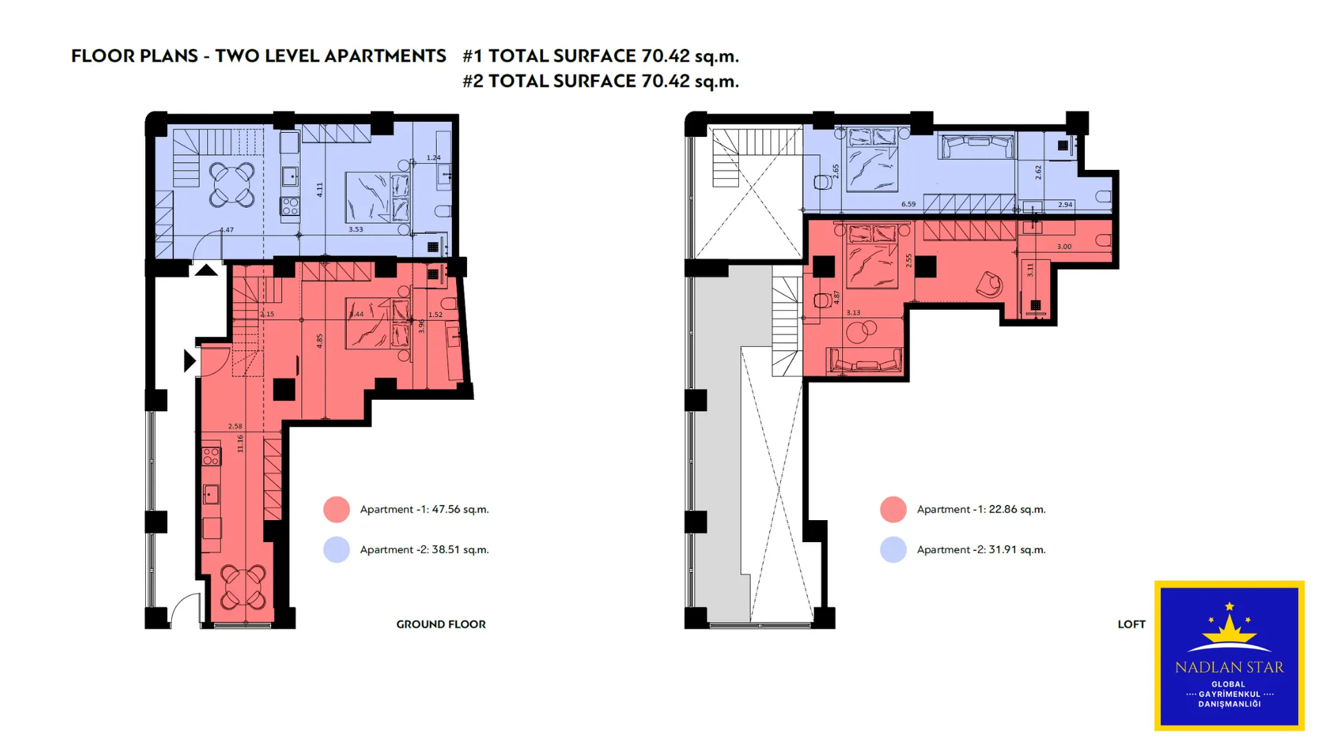 Pire – Sikelitsi’de Golden Visa Uyumlu Modern 2 Odalı Loft! Yatırım & Yaşam İçin Hazır